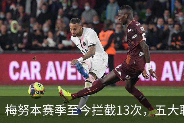 梅努本赛季至今拦截13次，五大联赛球员中最多